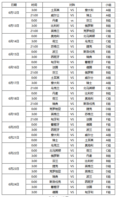 NG体育-欧洲杯比赛的赛程公布