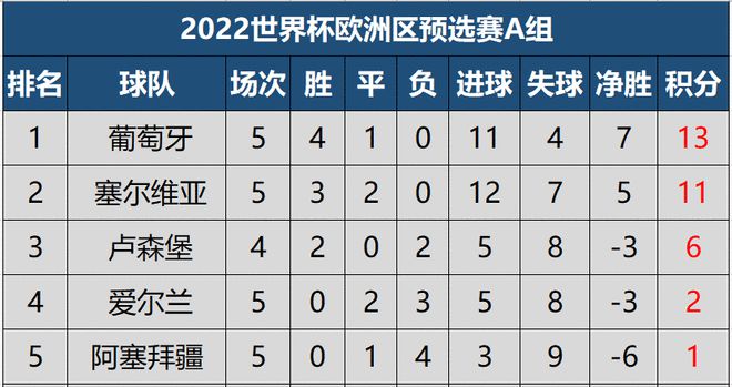 NG体育-瑞士队主场喜迎胜利，欧预赛积分榜上升