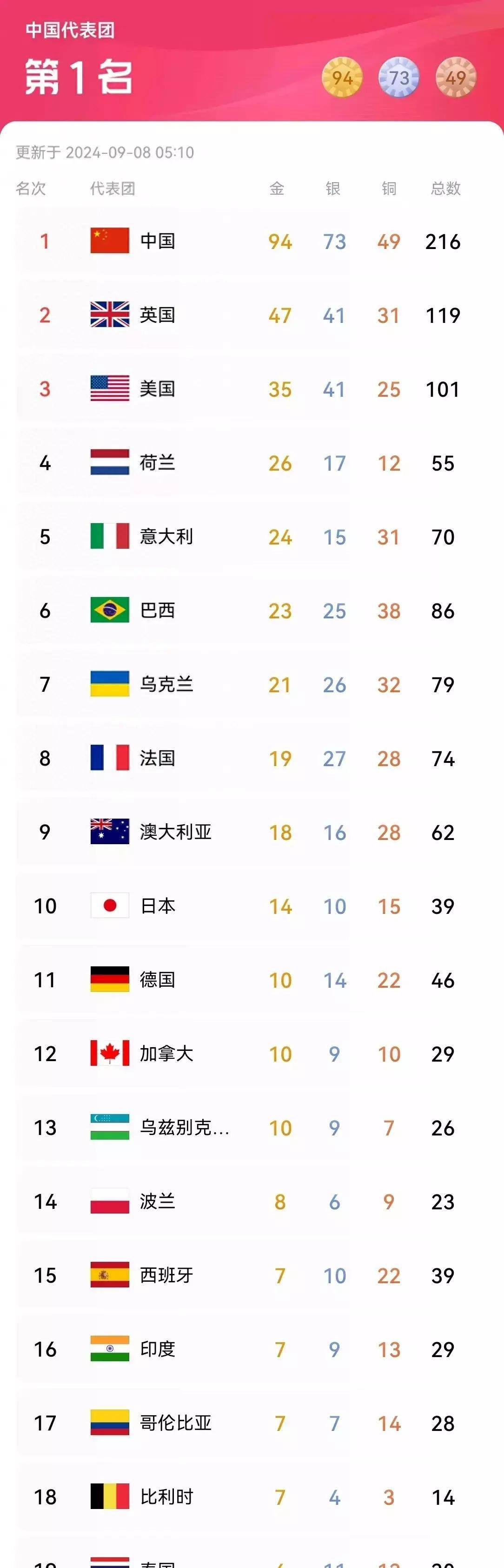 NG体育-亚洲球队在国际赛事中摘得桂冠
