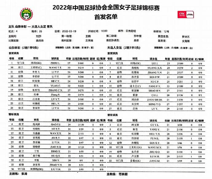 NG体育-青岛女足取得大胜，占据领先位置