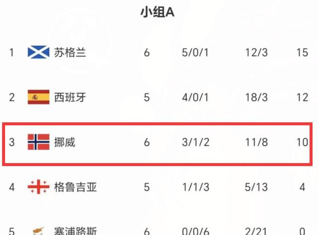 NG体育-西班牙与瑞士将展开激烈比拼