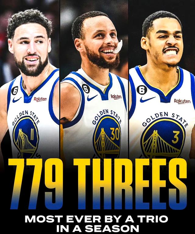 NG体育-NBA球队备战季后赛勇士队稳居前列