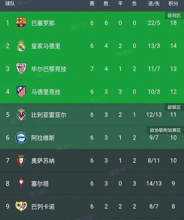 NG体育-巴萨强势夺冠，成功战胜对手临时领先