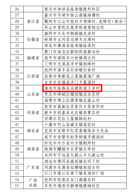 NG体育-弗赖堡千辛万苦，主场迎战成功喜报