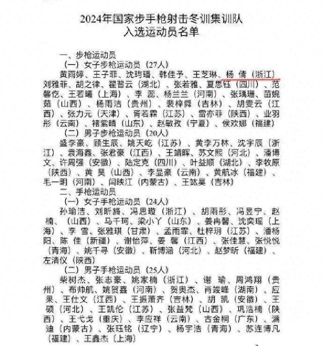 NG体育-射击冠军绝对实力获得肯定，备战冲刺中