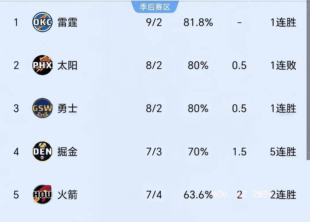 NG体育-尼斯主场惨败，结束连胜纪录