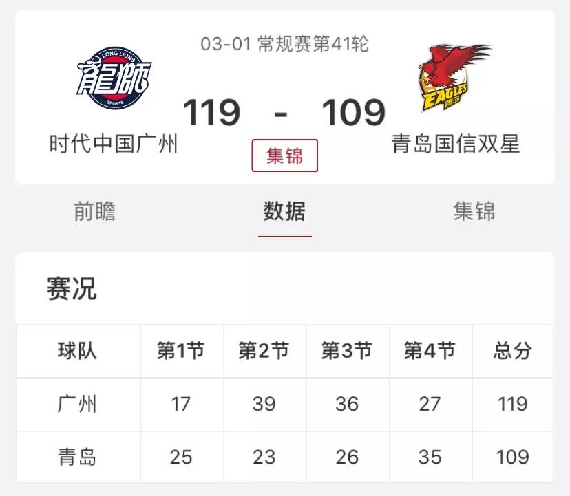 NG体育-广州队迎来四连胜，霸气登顶积分榜