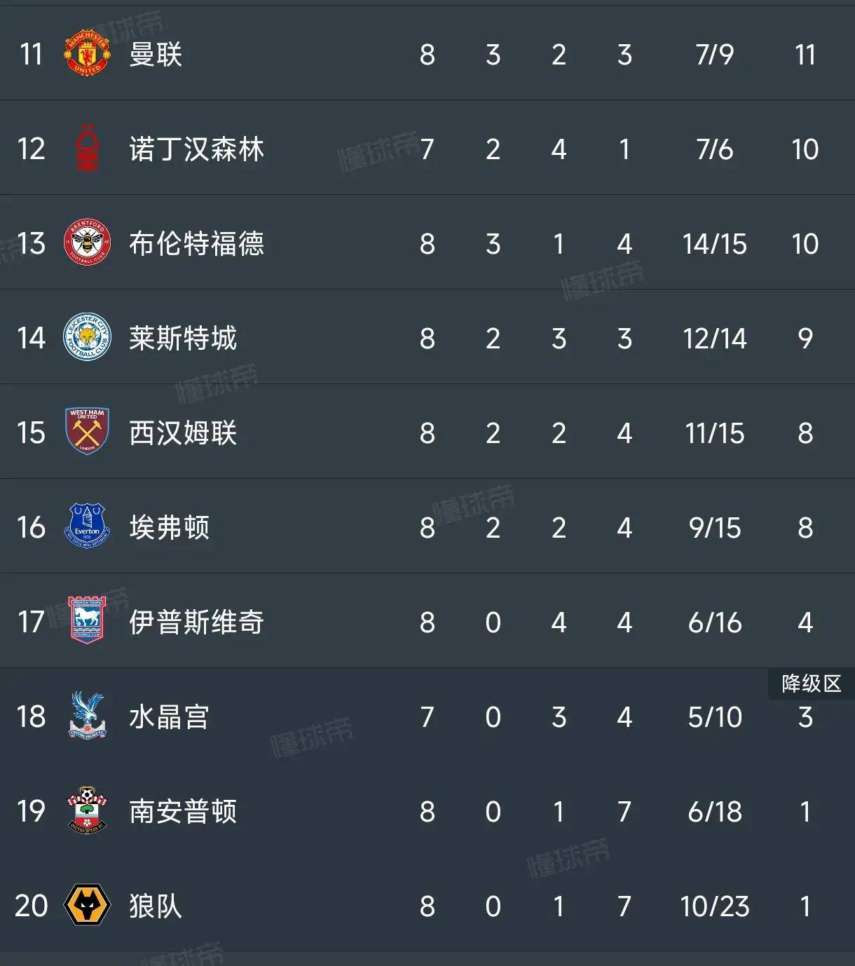 NG体育-利物浦实现六连胜，英超夺冠前景一片光明