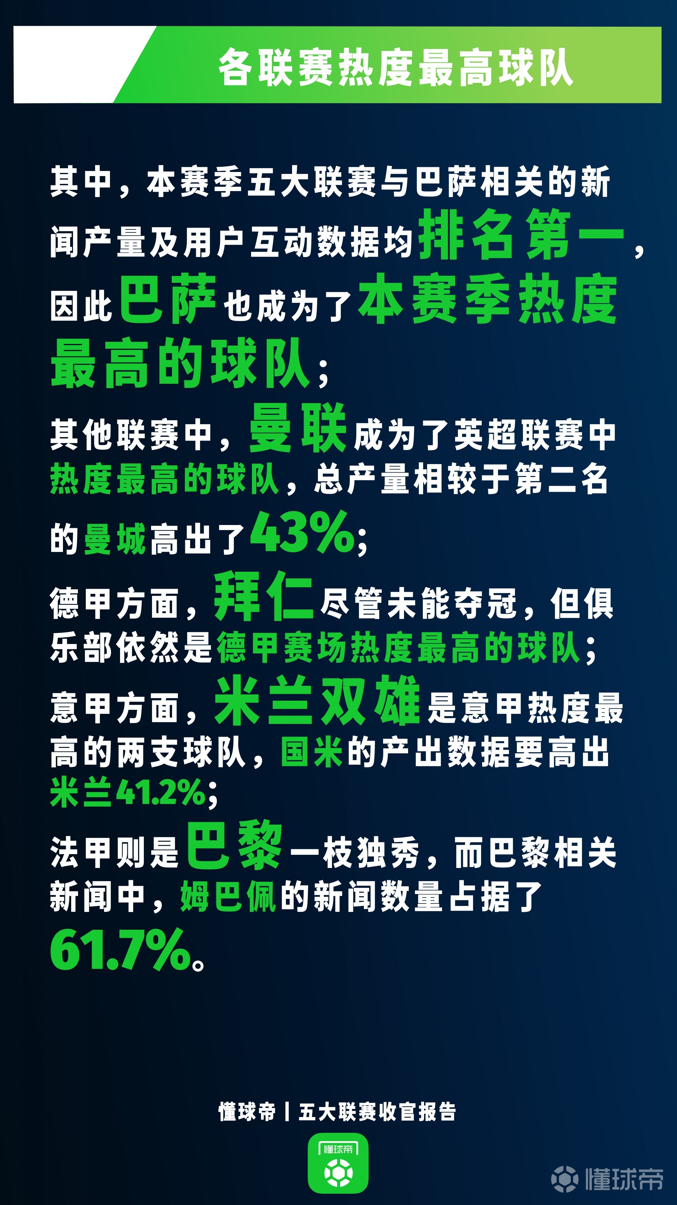 NG体育-曼联士气高涨，继续领跑英超榜首